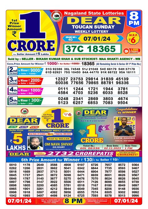 andaman lottery sambad|Nagaland State Lottery Sambad Today Result 1 PM, 6 PM & 8PM .